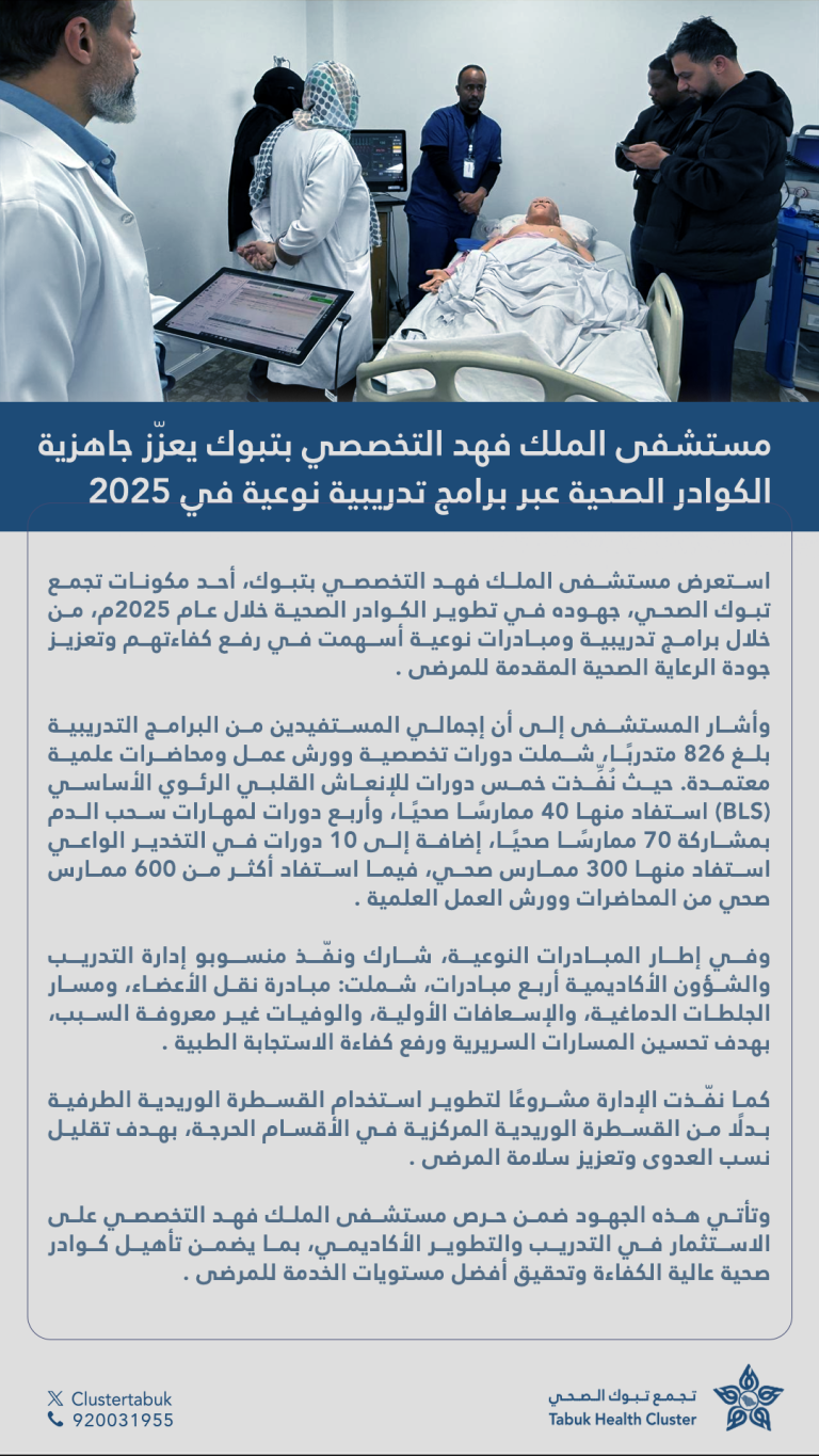 مستشفى الملك فهد التخصصي يعزز جاهزية كوادره الصحية في 2025 من خلال برامج تدريبية