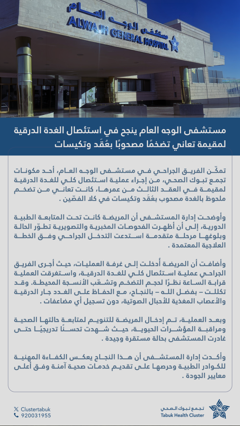 مستشفى الوجه العام ينجح في استئصال الغدة الدرقية لمقيمة تعاني تضخمًا مصحوبًا بعُقَد وتكيسات