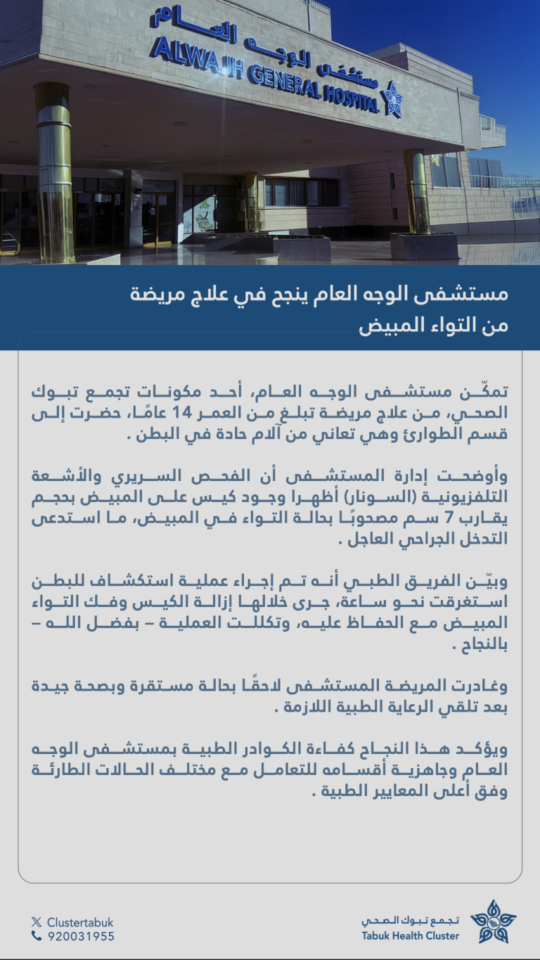 مستشفى الوجه العام ينجح في علاج حالة التواء بالمبيض لمريضة بعد تدخل جراحي