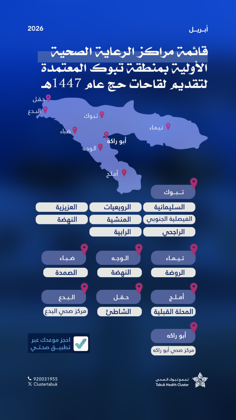يُعلن تجمع تبوك الصحي عن توفر لقاحات الحج لعام 1447هـ في مراكز الرعاية الصحية الأولية المعتمدة بالمنطقة